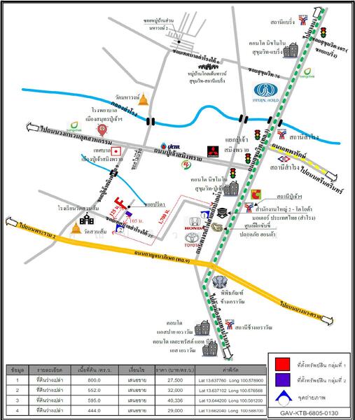 ขาย - Busayamas Condo : คอนโดบุษยมาส, สมุทรปราการ