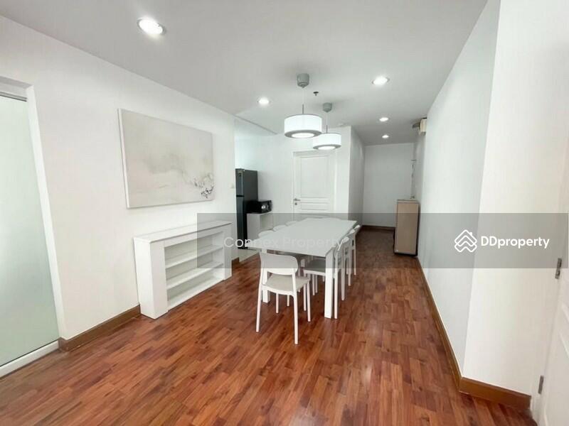 For Rent - Bangkok Horizon Ramkhamhaeng, Bangkok