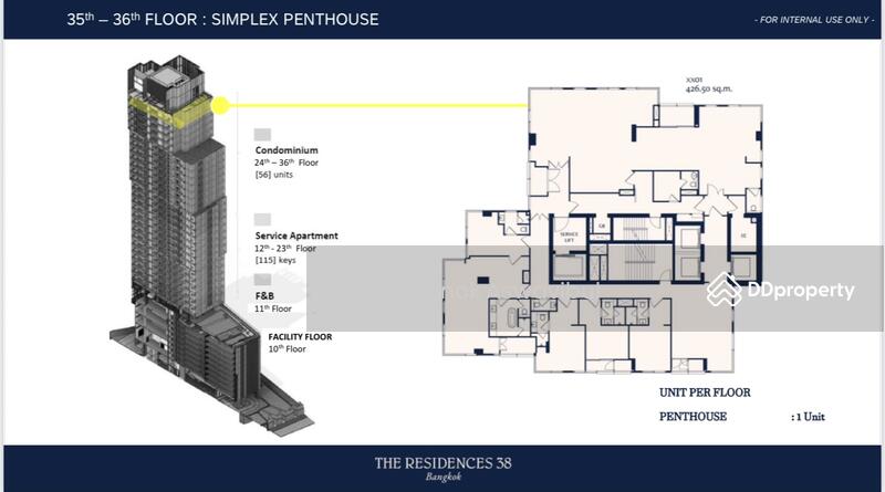 ขาย - The Residences 38 : เดอะ เรสซิเดนเซส 38, กรุงเทพ