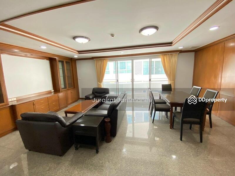 For Rent - SCC Residence, Bangkok