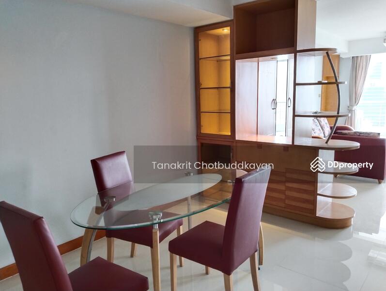 For Rent - Supalai Park Phaholyothin, Bangkok