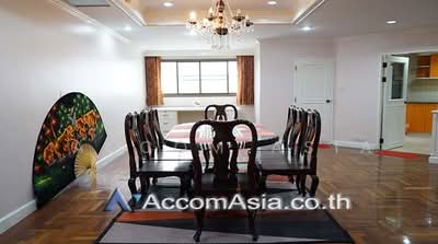 For Rent - Inter Tower, Bangkok