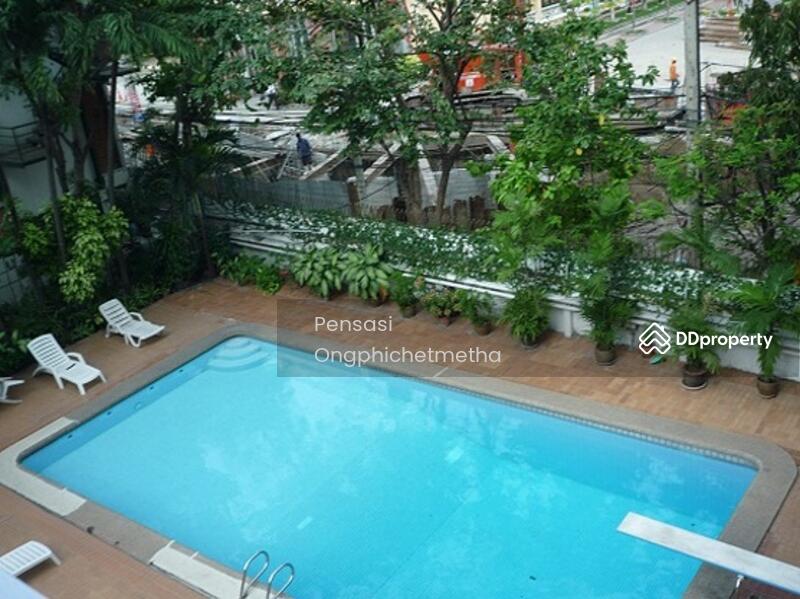 For Rent - Imperial Gardens, Bangkok