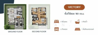 ขาย - THE ETERNITY ARC Ramintra-Watcharapol : ดิ อิเธอร์นิตี้ อาร์ค รามอินทรา-วัชรพล, กรุงเทพ