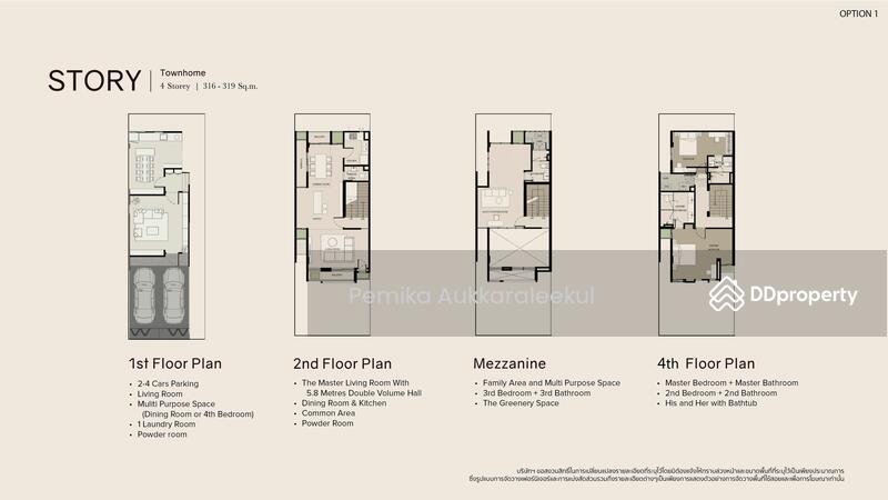 For Sale - Novel Residence Ladprao 18, Bangkok