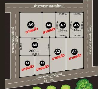 ขาย - Arunthong Sai 1 : อรุณทองสาย 1, กรุงเทพ