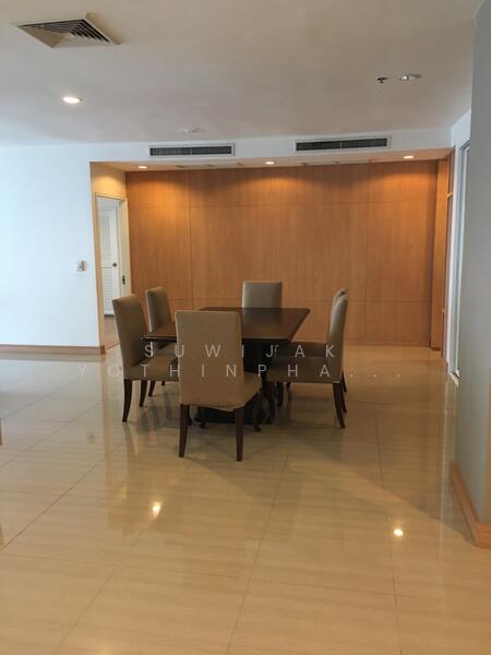 For Rent - Charoenjai Place, Bangkok