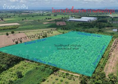 ขาย - ที่ดินทองแสนขัน อุตรดิตถ์, อุตรดิตถ์