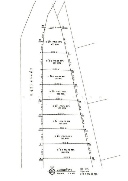 ให้เช่า - ให้เช่าที่ดิน พื้นที่ประมาณ 2 ไร่ ถนนสุวินทวงศ์ (คุณแน็ค), กรุงเทพ