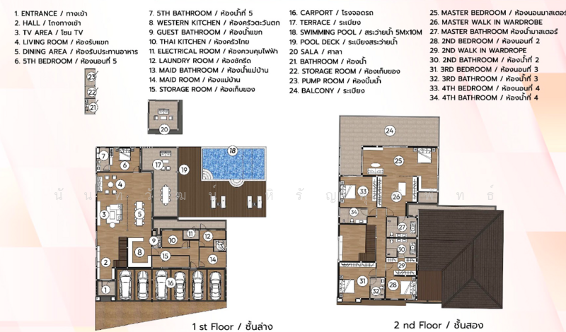 ขายบ้าน หางดง บ้านหรูพูลวิลล่าสร้างใหม่ 5 ห้องนอน บนที่ดิน 450 ตร.ว ใกล้โรงเรียนนานาชาติเมริทตัน, เชียงใหม่, หนองควาย, หางดง, เชียงใหม่, 887 ตร.ม., วิลล่า ขาย, โดย นันทวัฒน์ หิรัญพุฒิพัทธ์, 60208795 - DDproperty.com