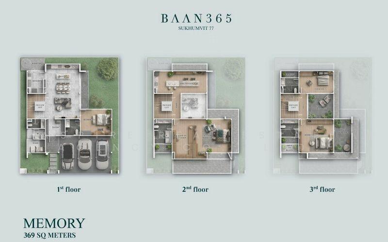 Baan 365 Sukhumvit 77, Bangkok, Soi On Nut 46, Suan Luang, Suan Luang, Bangkok, 4 Bedrooms, 369 sqm, Single Detached House For Sale, by Aspire Real Estate Agency Co., Ltd., 60212592 - DDproperty.com