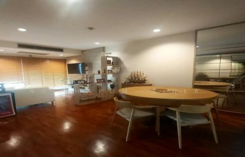 ขาย - Baan Nonzee : บ้านนนทรี, กรุงเทพ