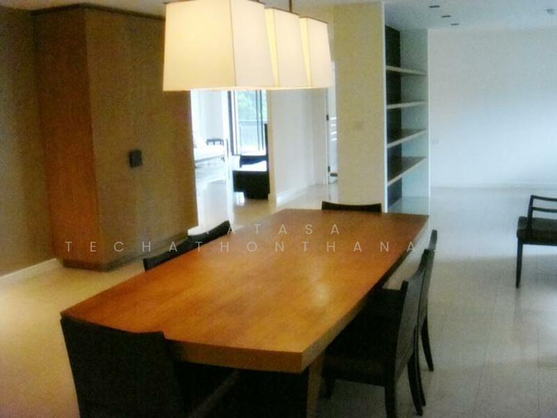 ให้เช่า - Baan Ananda : บ้านอานันดา, กรุงเทพ