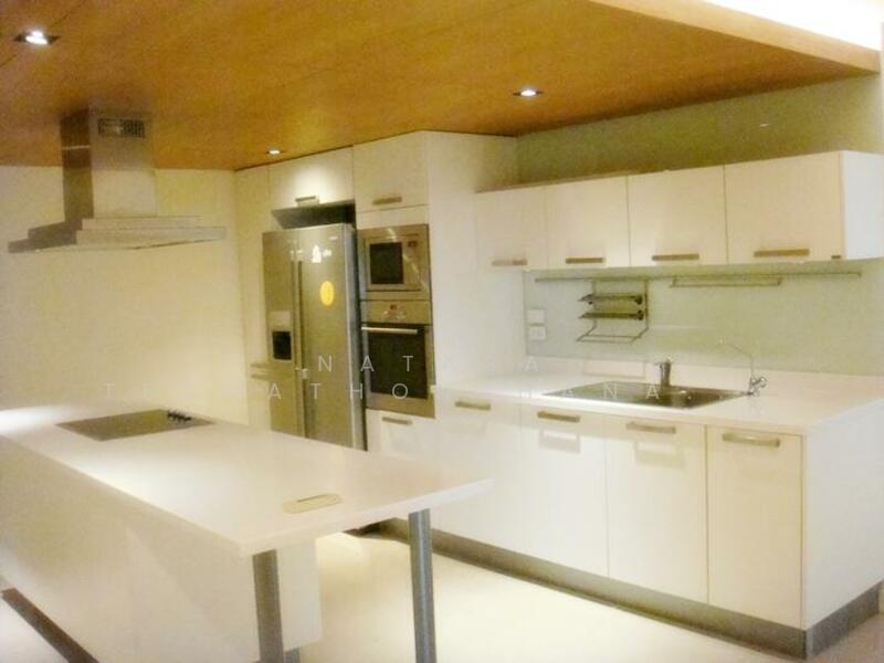 ให้เช่า - Baan Ananda : บ้านอานันดา, กรุงเทพ