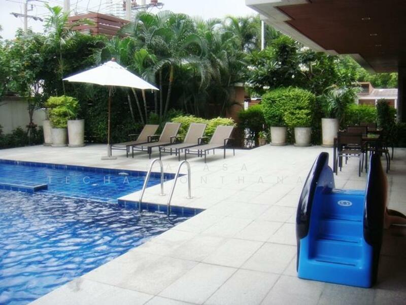 ให้เช่า - Baan Ananda : บ้านอานันดา, กรุงเทพ