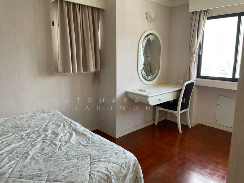 ให้เช่า - PARK รามอินทรา, กรุงเทพ