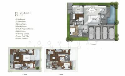 ขาย - The Honor Yothinpattana : ดิ ออเนอร์ โยธินพัฒนา, กรุงเทพ