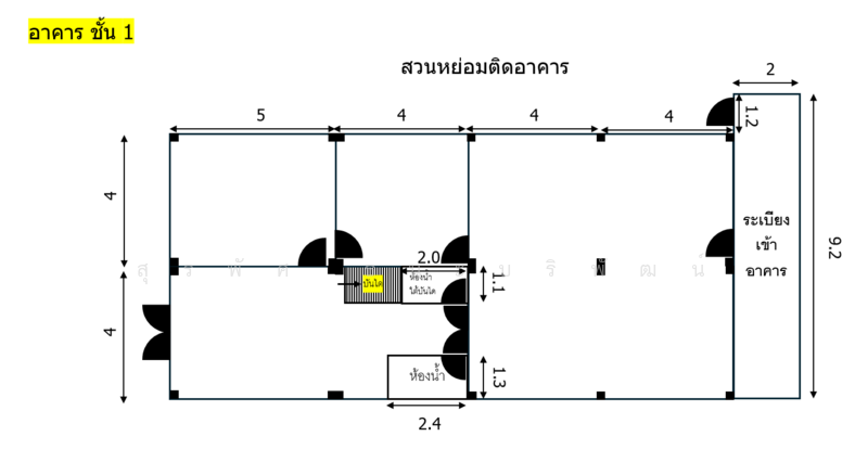 ให้เช่า - เช่า/ขาย ที่ดินพร้อมอาคาร 5 ชั้น ด้านหน้าติดถนน เฉลิมพระเกียรติ ร.9 ด้านหลังอยู่ในซอย 17, กรุงเทพ