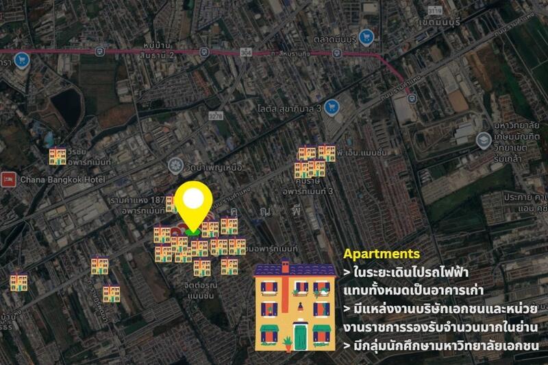 For Sale - RARE ITEM แปลงสวยเหมาะลงทุน ขายที่ดิน รามคำแหง 166 (สร้างได้ 8 ชั้น) ใกล้ MRT 100 กว่าเมตร, Bangkok