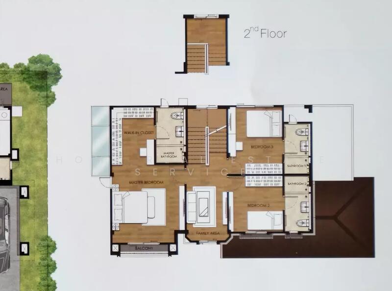 ขาย - Grandio Ramintra-Wongwaen : แกรนดิโอ รามอินทรา-วงแหวน, กรุงเทพ
