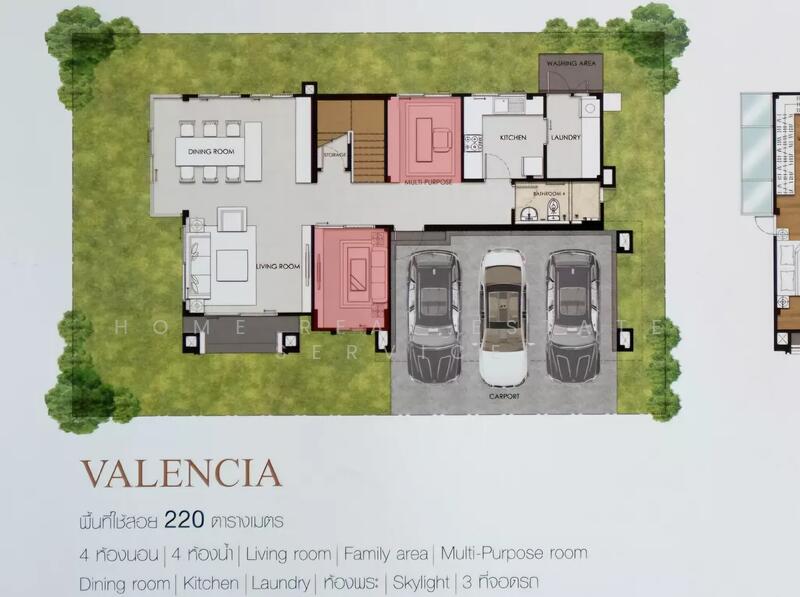 ขาย - Grandio Ramintra-Wongwaen : แกรนดิโอ รามอินทรา-วงแหวน, กรุงเทพ