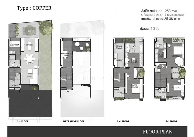 L SCAPE Ratchada 20 : แอล สเคป รัชดา 20, กรุงเทพ, สามเสนนอก, ห้วยขวาง, กรุงเทพ, 253 ตร.ม., ทาวน์เฮ้าส์ ขาย, โดย Sittichai (Ice) Tulyanon, 60249759 - DDproperty.com