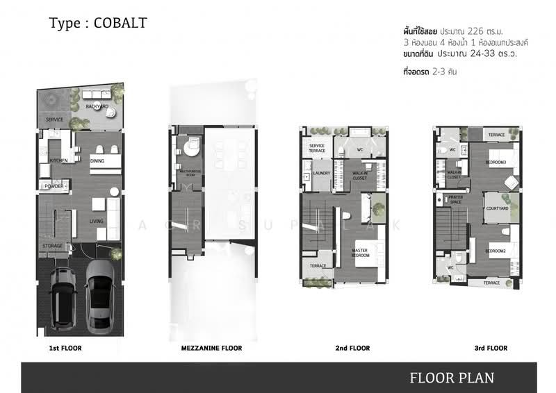 L SCAPE Ratchada 20 : แอล สเคป รัชดา 20, กรุงเทพ, สามเสนนอก, ห้วยขวาง, กรุงเทพ, 226 ตร.ม., ทาวน์เฮ้าส์ ขาย, โดย Sittichai (Ice) Tulyanon, 60249769 - DDproperty.com