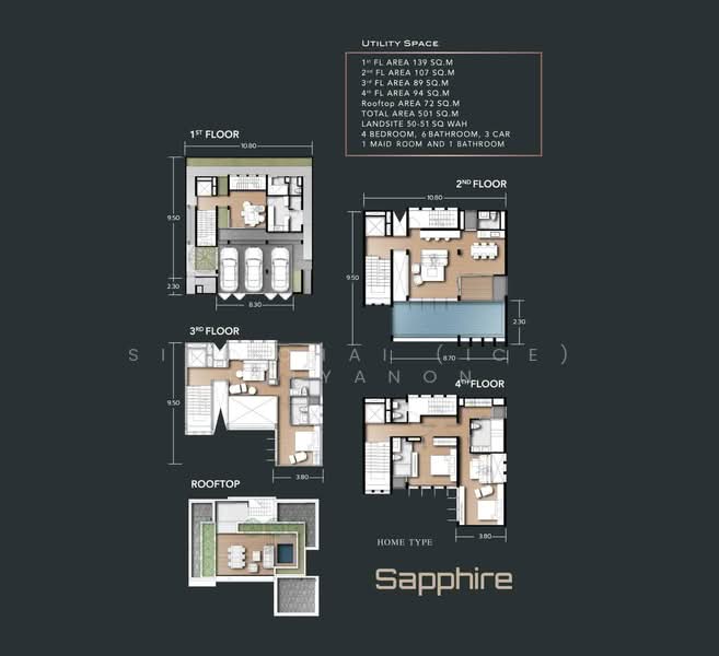 Bibury Srinakarin, Bangkok, Nong Bon, Prawet, Bangkok, 4 Bedrooms, 501 sqm, Villa For Sale, by Sittichai (Ice) Tulyanon, 60249770 - DDproperty.com