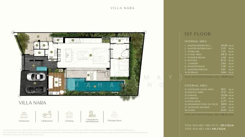 Annara Residences, Phuket, Sri Sunthon, Thalang, Phuket, 4 Bedrooms, 445 sqm, Villa For Sale, by Wanida (May) Mahawong, 60250714 - DDproperty.com