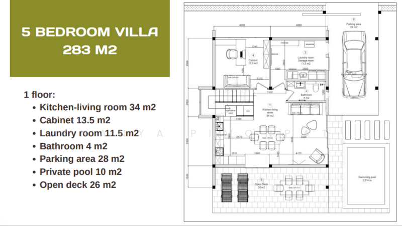 MISS Villas, Surat Thani, Mae Nam, Ko Samui, Surat Thani, 5 Bedrooms, 283 sqm, Villa For Sale, by Thanya Pimonpat, 60251628 - DDproperty.com