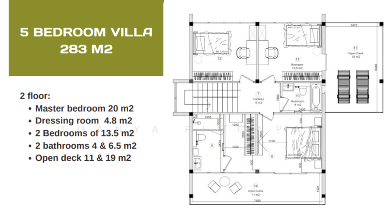 MISS Villas : มิส วิลล่า, สุราษฎร์ธานี, แม่น้ำ, เกาะสมุย, สุราษฎร์ธานี, 283 ตร.ม., วิลล่า ขาย, โดย Thanya Pimonpat, 60251628 - DDproperty.com