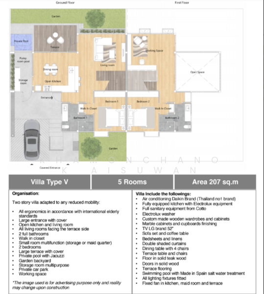 Eden Thai Chiang Mai, Chiang Mai, Nong Phung, Saraphi, Chiang Mai, 5 Bedrooms, 208 sqm, Villa For Sale, by Khamonchanok Aisuwan, 60251933 - DDproperty.com