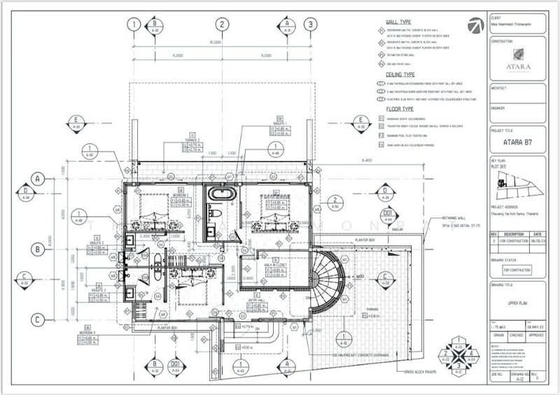 ATARA Luxury Pool Villas : อตรา ลัคชัวรี่ พูล วิลล่า, สุราษฎร์ธานี, Chaweng Road, บ่อผุด, เกาะสมุย, สุราษฎร์ธานี, 236 ตร.ม., วิลล่า ขาย, โดย Thanya Pimonpat, 60252468 - DDproperty.com