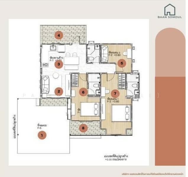 Baan Somdul 2, Prachuap Khiri Khan, Thap Tai, Hua Hin, Prachuap Khiri Khan, 3 Bedrooms, 100 sqm, Single Detached House For Sale, by Parkkapol (Smile) Luecha, 60253862 - DDproperty.com