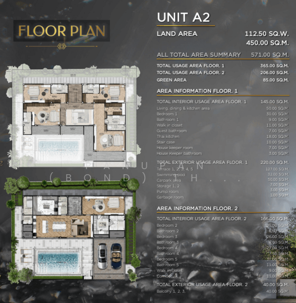 The Arowanyx (Baan Mae 8) : ดิ อะโรวานิกซ์, ชลบุรี, หนองปรือ, บางละมุง, ชลบุรี, 425 ตร.ม., บ้านเดี่ยว ขาย, โดย Panupan (Bond) Thongpan, 60254756 - DDproperty.com