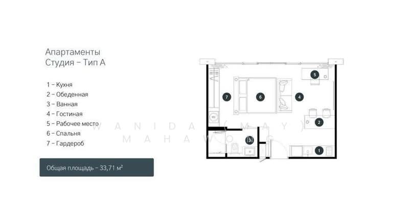Harmony Condominium, Phuket, Rawai, Muang Phuket, Phuket, Studio, 34 sqm, Condo For Sale, by Wanida (May) Mahawong, 60256226 - DDproperty.com