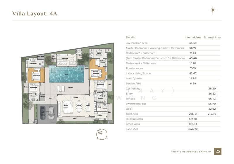 Stella Estate Private Residences Bangtao : สเตล่า เอสเตท ไพรท์เวท เรสซิเด้นท์ บางเทา, ภูเก็ต, เชิงทะเล, ถลาง, ภูเก็ต, 514 ตร.ม., วิลล่า ขาย, โดย Wanida (May) Mahawong, 60256630 - DDproperty.com