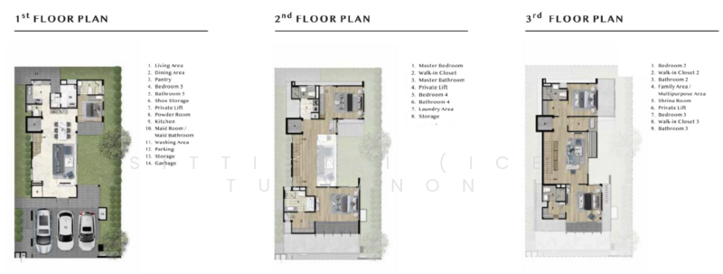 MEKA Ramintra, Bangkok, 168-1 Kanchanaphisek Rd, Ram Inthra, Khan Na Yao, Bangkok, 5 Bedrooms, 390 sqm, Single Detached House For Sale, by Sittichai (Ice) Tulyanon, 60257334 - DDproperty.com