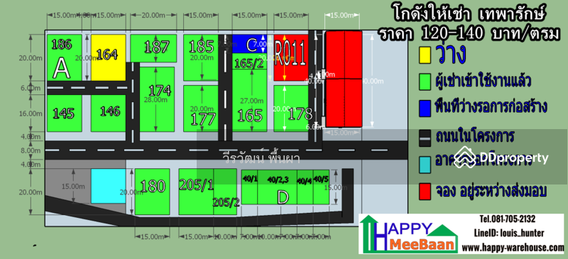 โกดังให้เช่า ให้เช่าโกดัง บางนา เทพารักษ์