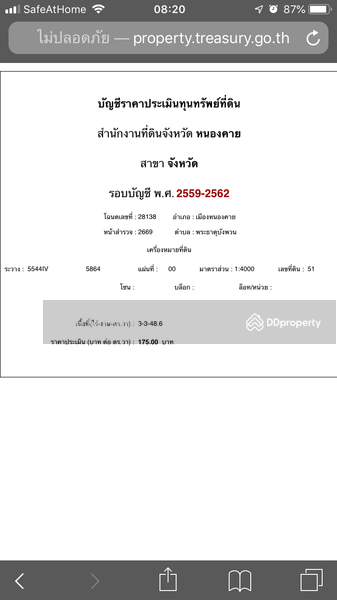 ขาย - ที่ดินเปล่า17ไร่ ใกล้โรงงานถาวรยางพารา, หนองคาย