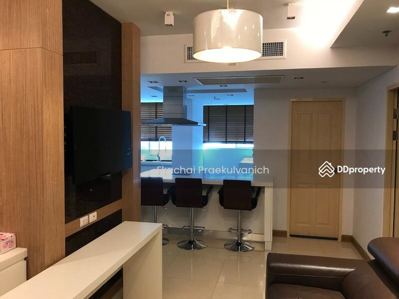 For Rent - Supalai Park Ratchayothin, Bangkok