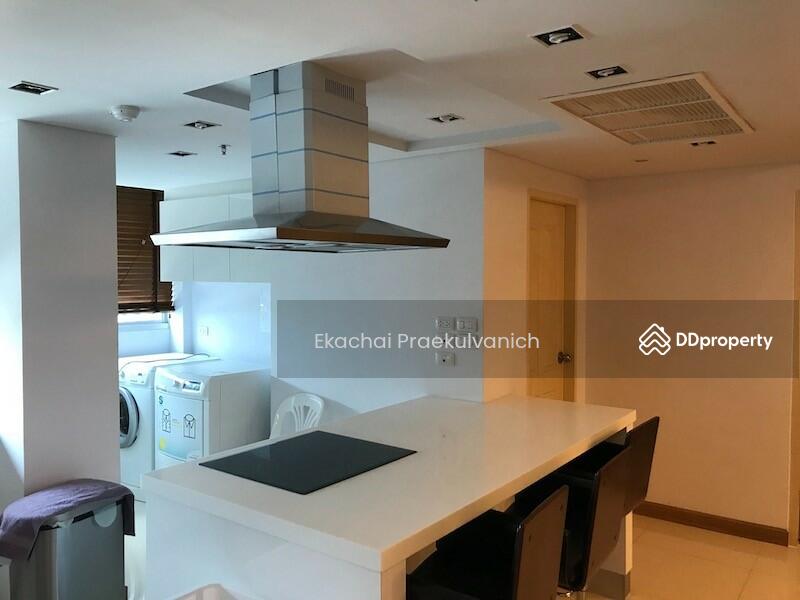 For Rent - Supalai Park Ratchayothin, Bangkok