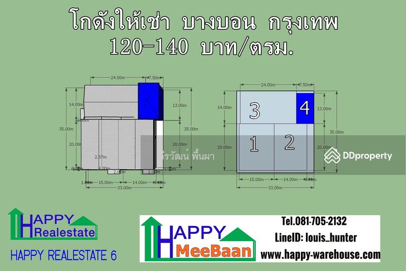 โกดังให้เช่า ให้เช่าโกดัง เอกชัย บางบอน