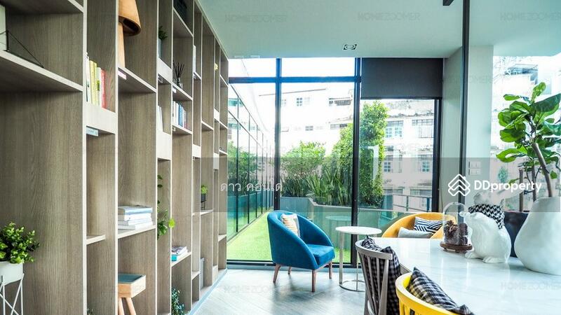 For Rent - A Space Me Rattanathibet, Nonthaburi