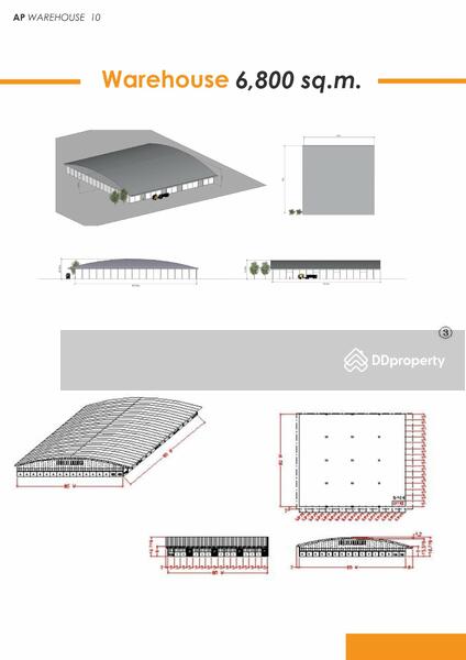 AP Warehouse 1, ชลบุรี, ap warehouse, หนองขาม, ศรีราชา, ชลบุรี, 6,800 ตร.ม., โกดัง-โรงงาน ให้เช่า, โดย บริษัท เจเอสที เรียลตี้ กรุ๊ป จำกัด, 8190374 - DDproperty.com