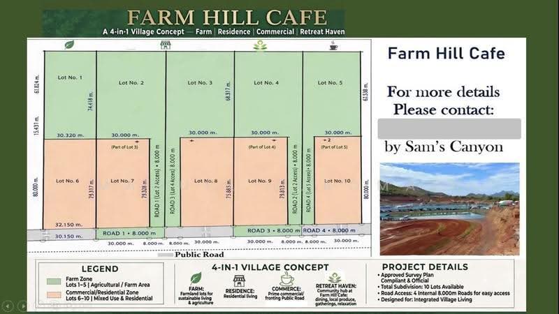 17 rais mini-farm, ประจวบคีรีขันธ์, Khao Kwang Road, ปากน้ำปราณ, ปราณบุรี, ประจวบคีรีขันธ์, 27,200 ตร.ม., ที่ดิน ขาย, โดย Manuel Juromay, 8760363 - DDproperty.com