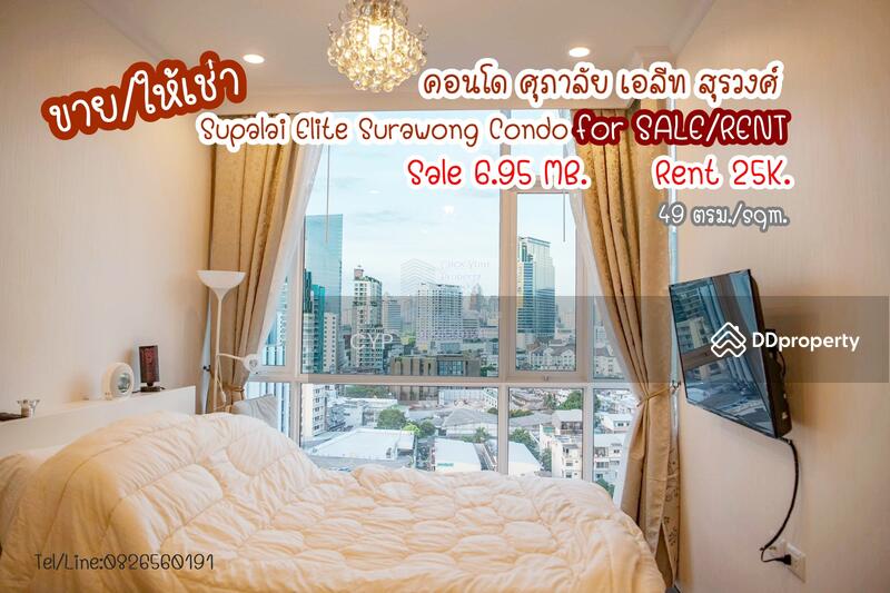 Call/line: 0826560191