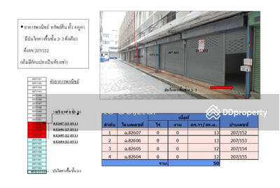 ขาย - อาคารพาณิชย์ 3 ชั้น 4 คูหา บางเขน, กรุงเทพ