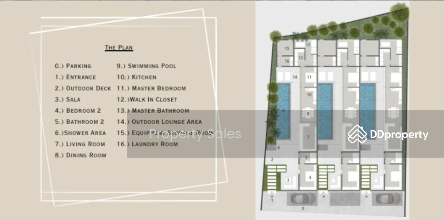 แผนผังโครงการ