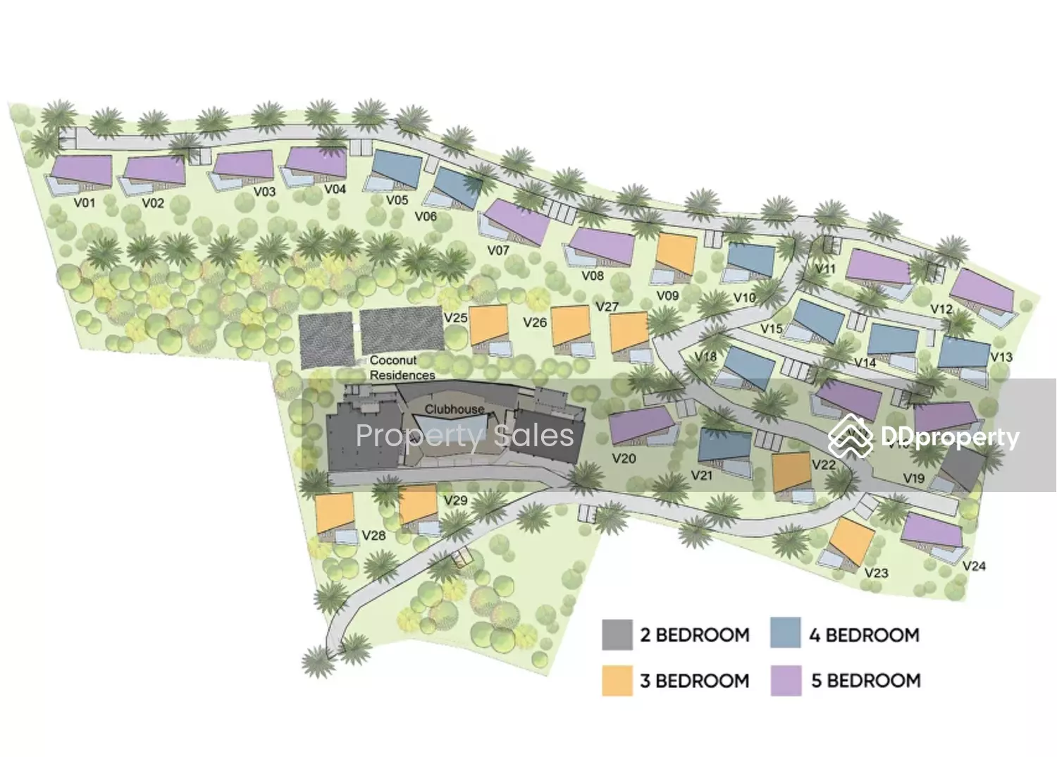 แผนผังโครงการ